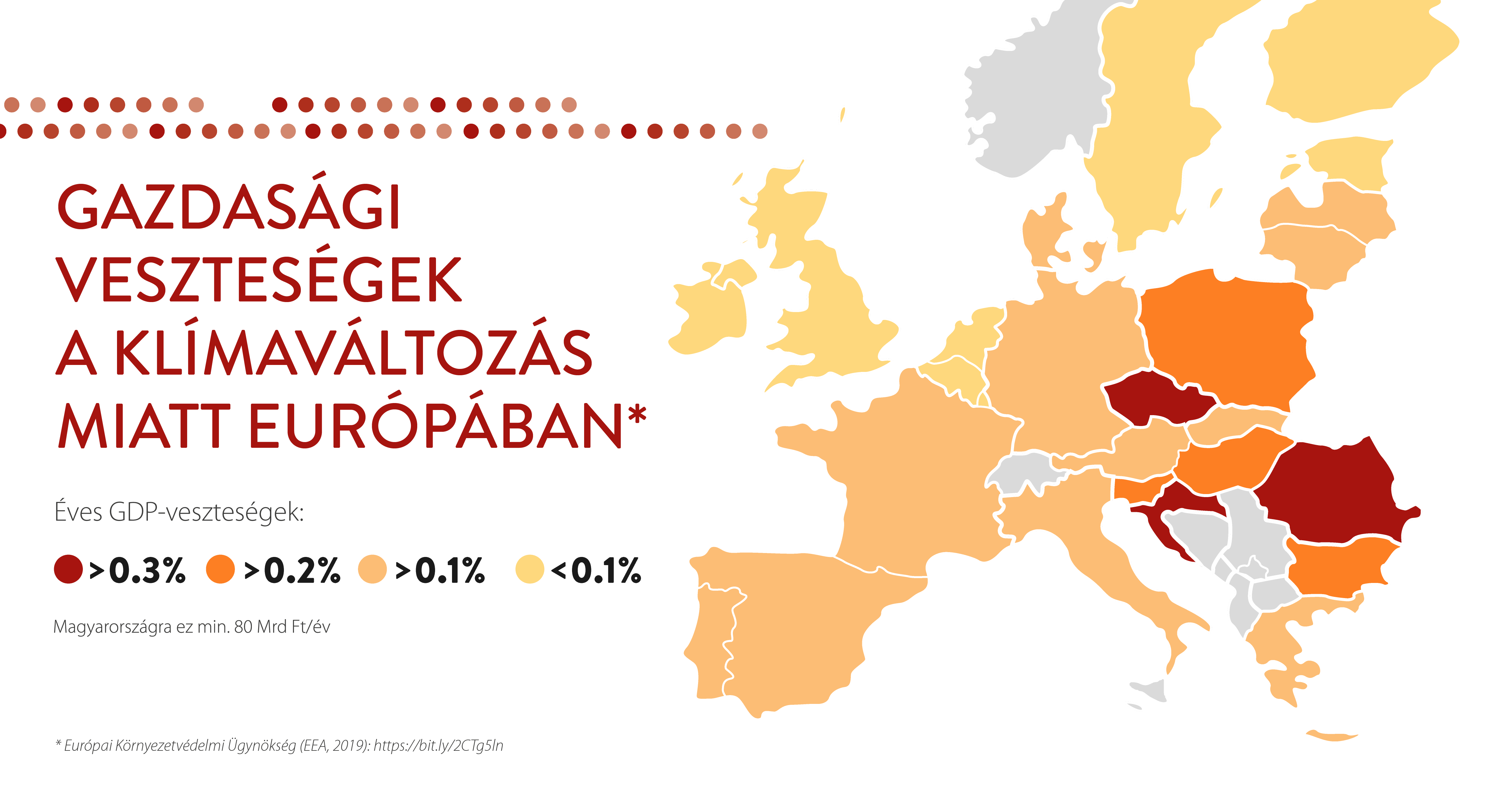 A magyar kormány kiállását várják az EU karbonsemlegessége mellett